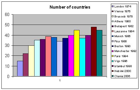 grafik1