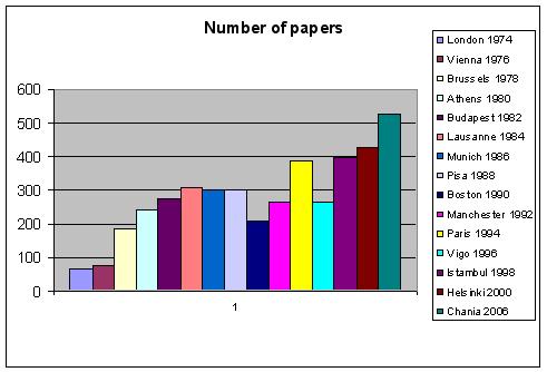 grafik2